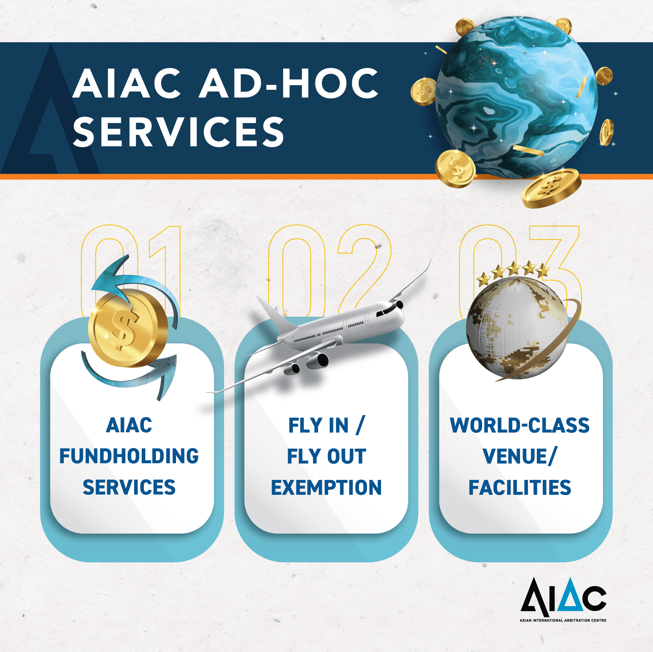 AIAC | AIAC Ad-Hoc Services